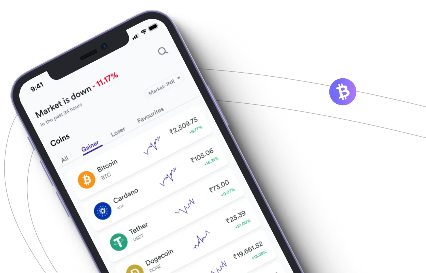 Immediate +5X Lispro - Profitez des marchés de la cryptographie et gagnez avec Immediate +5X Lispro