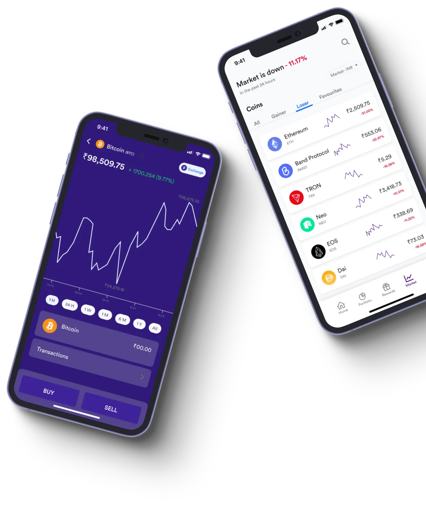 Immediate +5X Lispro - Qu'est-ce que le trading en ligne?